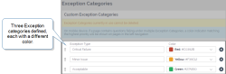 Exception Categories section with three Exception Types defined: Critical Failure (Red), Minor Issue (Yellow), and Acceptable (Green).